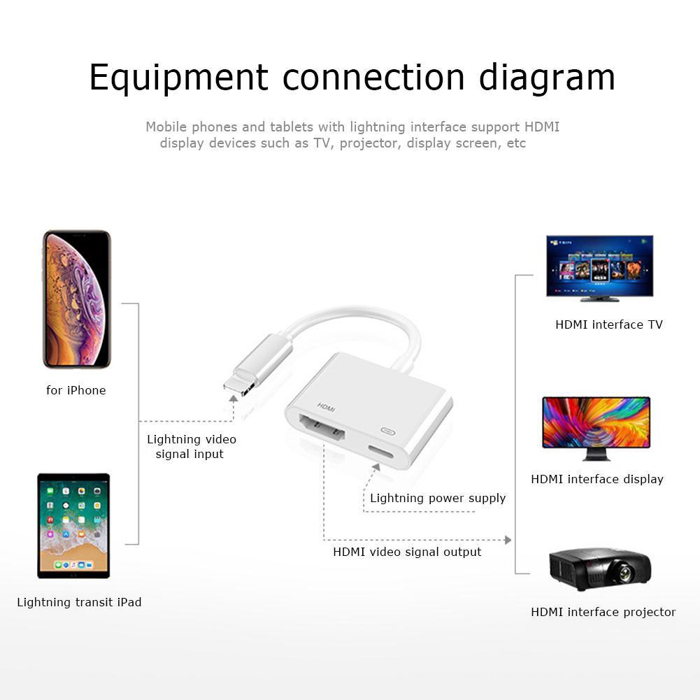(Dom) Giắc Chuyển Đổi Từ 8 Pin Sang Hdmi Audio Video Cable Cho Apple Iphone Ipad Tv Máy Chiếu