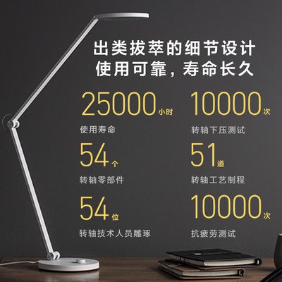 Đèn bàn Xiaomi Mi nhà Pro LED thông minh Mắt Phòng ngủ học sinh Bàn Gấp Đèn bảo vệ mắt ký túc xá Đèn đầu giường