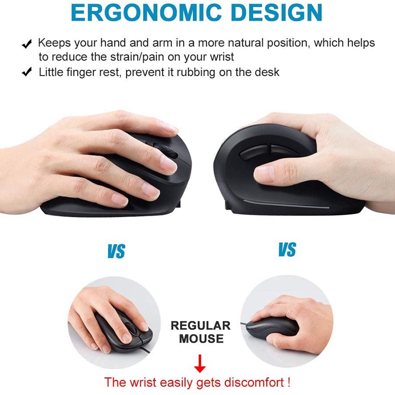 Vertical Wireless Mouse,Rechargeable 2.4G Optical Silent Ergonomic Mouse,Adjustable DPI 800/1200/1600,Large Hand Mouse