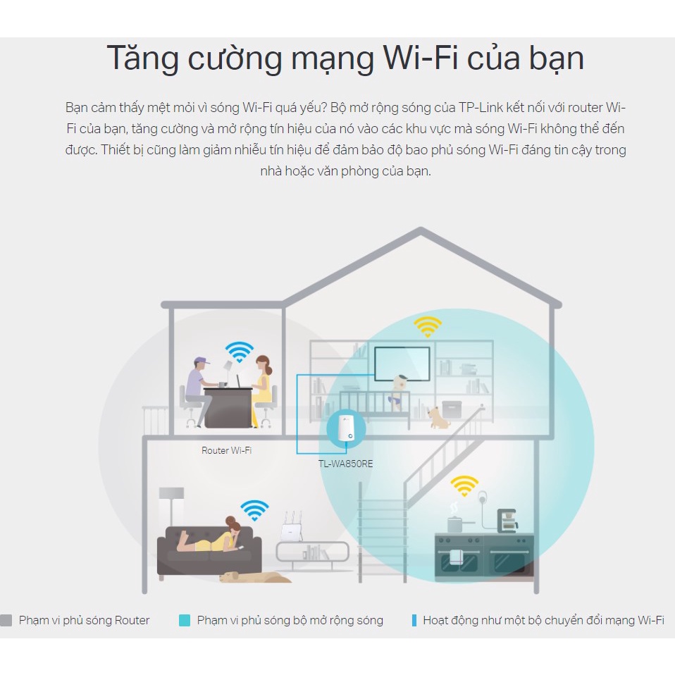 [HMC - Hỏa Tốc] Bộ mở rộng sóng Wi-Fi tốc độ 300Mbps TP-Link TL-WA850RE