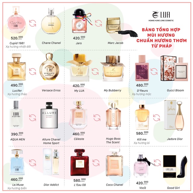 Xạ Hương Mộc Luaperfume | BigBuy360 - bigbuy360.vn