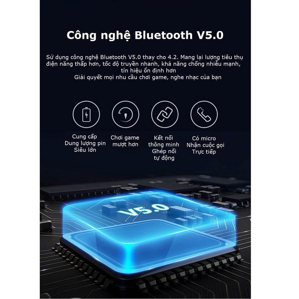 Tai nghe bluetooth không dây Gutek inpods i12 tws v5.0 nút cảm ứng âm thanh HiFi