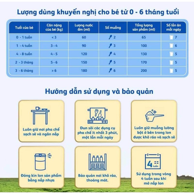 Combo sữa bột Frisolac gold 2 850g cho trẻ 6 đến 12 tháng tuổi