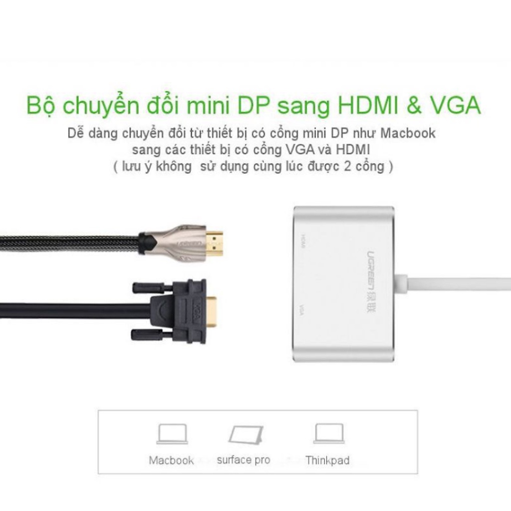 Cáp Chuyển đổi Mini DisplayPort Sang HDMI và VGA Ugreen 20421 - Hàng chính hãng