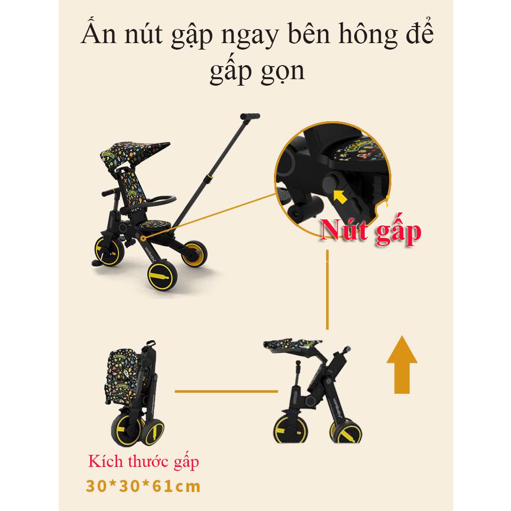 [MẪU MỚI 2021] Xe chòi chân 3 bánh kiêm xe đẩy hai chiều em bé Uonibaby 5in1(Đức), gấp gọn, dành cho bé từ 1- 5 tuổi