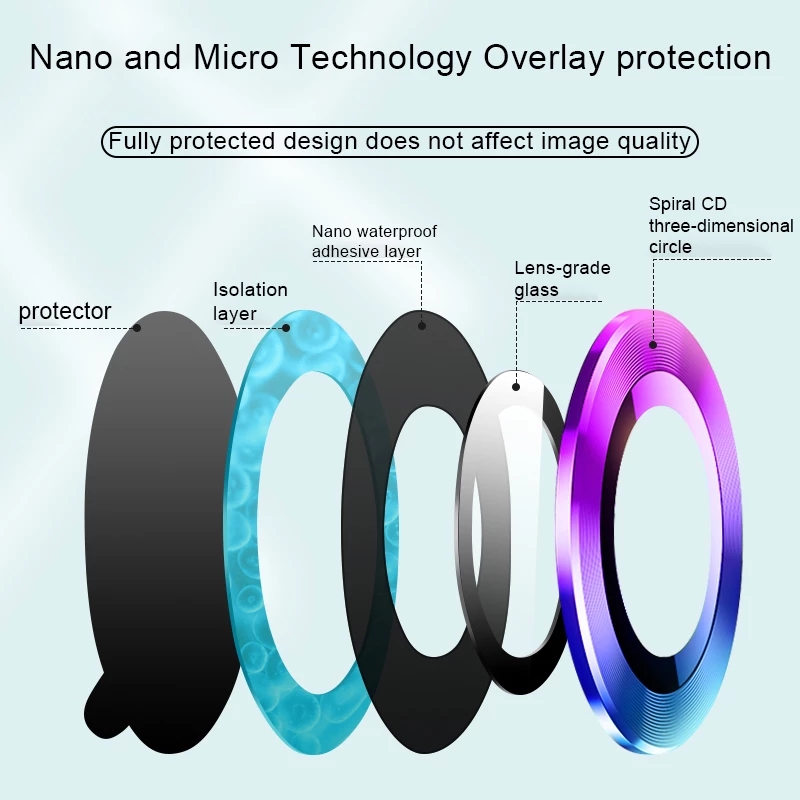 Vòng đệm bảo vệ camera HD sử dụng cho Iphone 11 Pro Max 12 13 Pro Max 13 mini 12 mini Sxtb