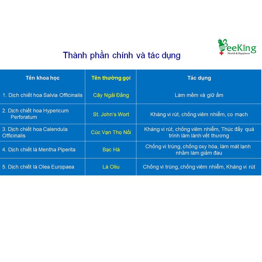 Venocontract Gel-Hết suy giãn tĩnh mạch, rối loạn tuần hoàn chi dưới, mỏi mệt Bắp chân, kiến bò dưới chân - BeeKing | BigBuy360 - bigbuy360.vn