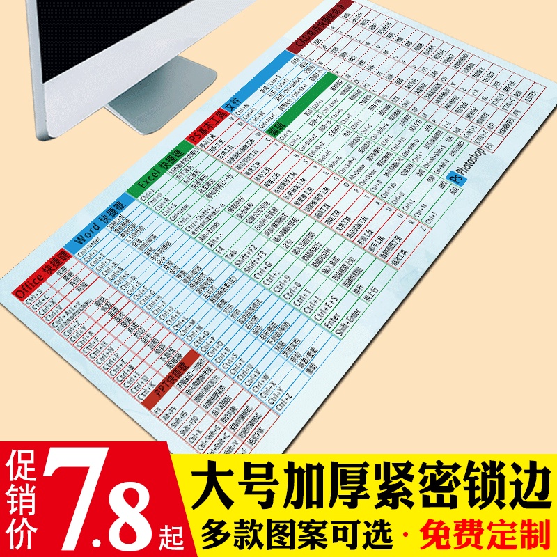 Tấm Lót Chuột Và Bàn Phím Máy Tính ps cad excel Siêu Dày