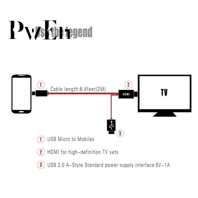 Micro USB to HDMI 1080P HD TV Cable Adapter for Android Samsung Phones 11PIN