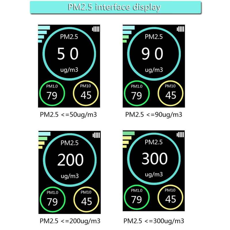 Máy PM1 0 PM10 Hiệu Quả Chất Lượng Cao