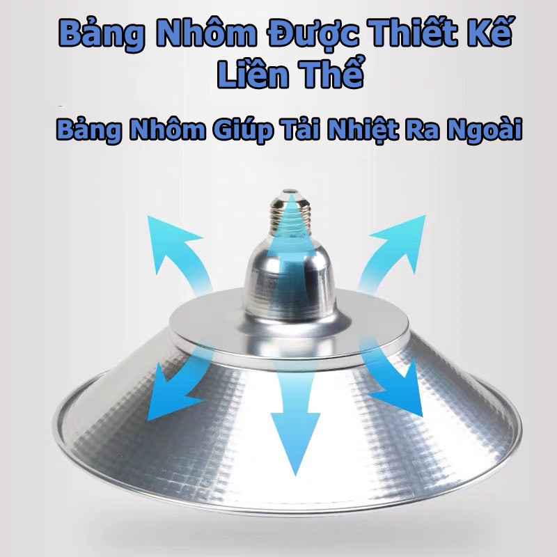 Đèn LED pha xưởng công nghiệp loại đuôi vặn E27 chống nước-chiếu sáng nhà máy, kho chứa..công suất 50W/8