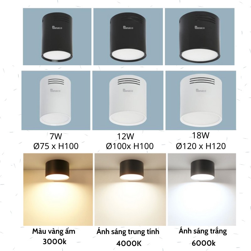 Đèn Lon Nổi LED Ốp Trần 3 Chế Độ Ánh Sáng Công suất 18w, Vỏ Đen/Trắng Hàng Chất Lượng Cao