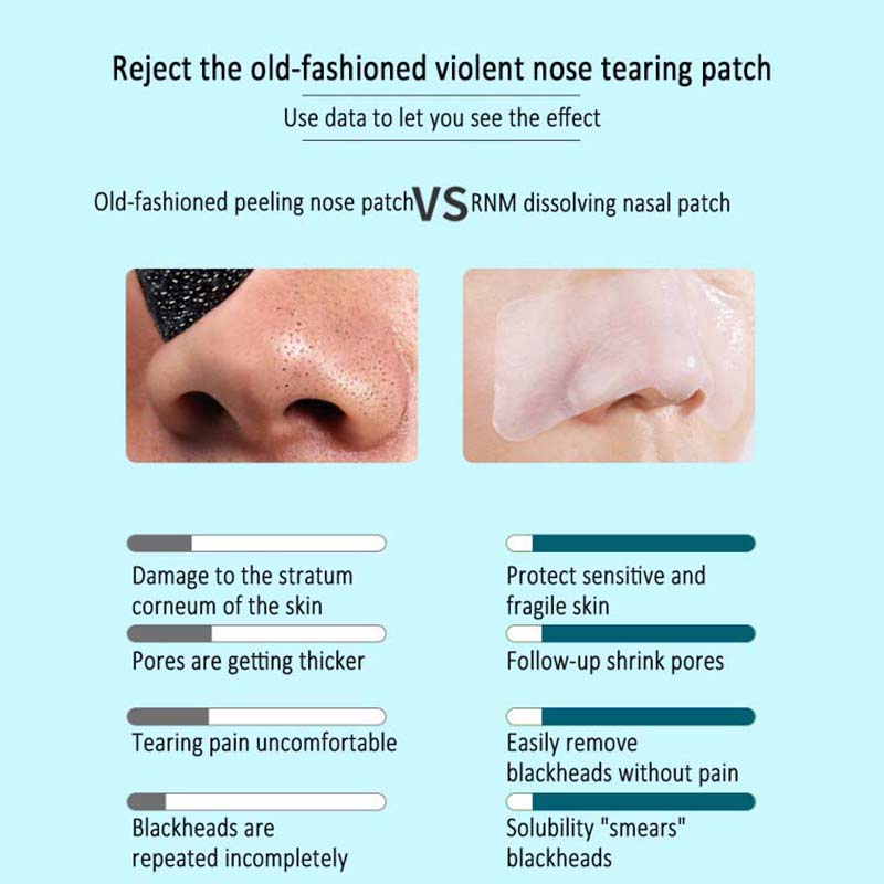 Miếng dán mũi RNW lột mụn đầu đen hai bước