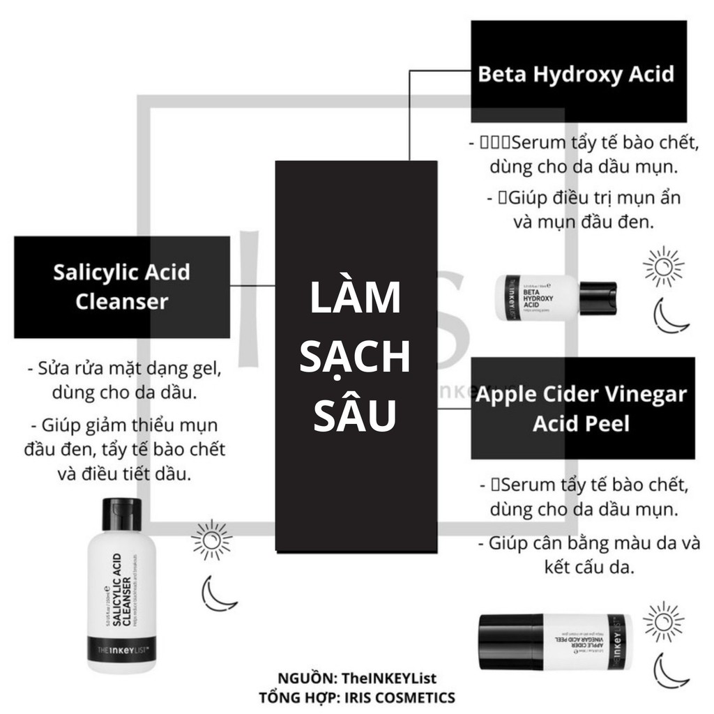 (BILL CANADA) Tẩy da chết dấm táo Apple Cider Vineger Acid Peel The INKEY List