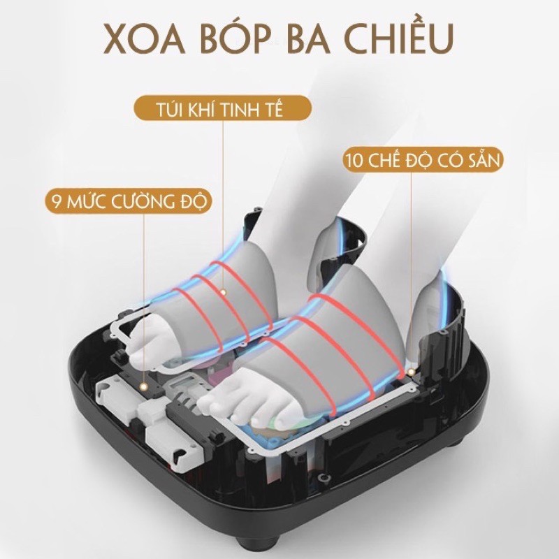 |THW.ASIA| Máy massage Cao Cấp bấm huyệt theo từng bài, đầu ngón chân,lòng bàn chân,gót chân,mu chân,cổ chân, 360.