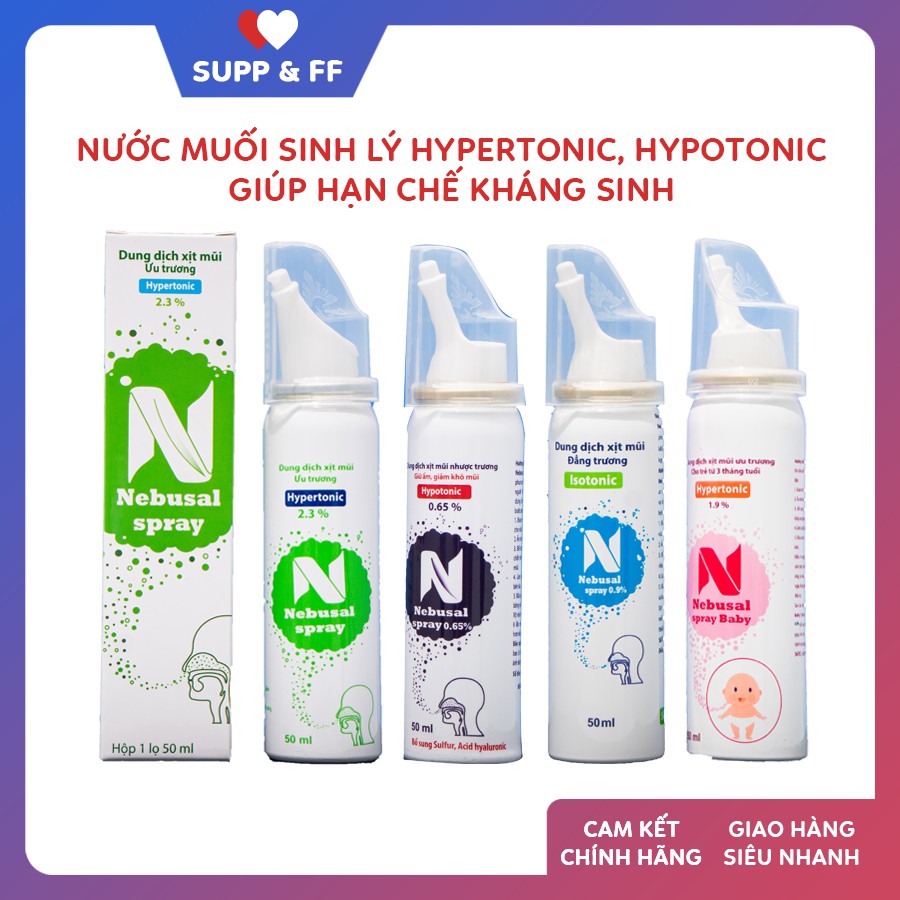 Nebusal Spray - Nước muối sinh lý xịt giảm khô mũi, nghẹt mũi, viêm mũi, sổ mũi cho trẻ từ 3 tháng tuổi và người lớn