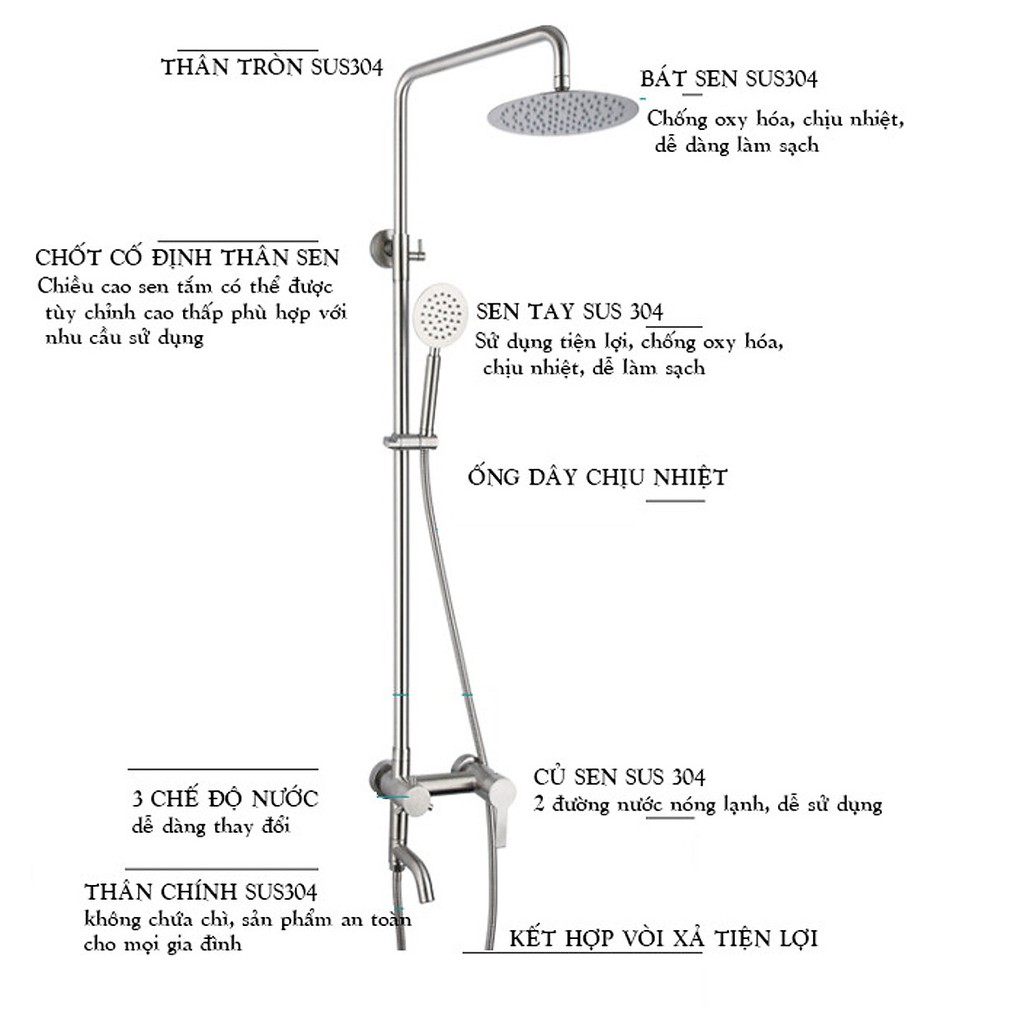 VÒI SEN TẮM Nóng Lạnh - [INOX SUS304 – Thép không gỉ chất lượng cao]