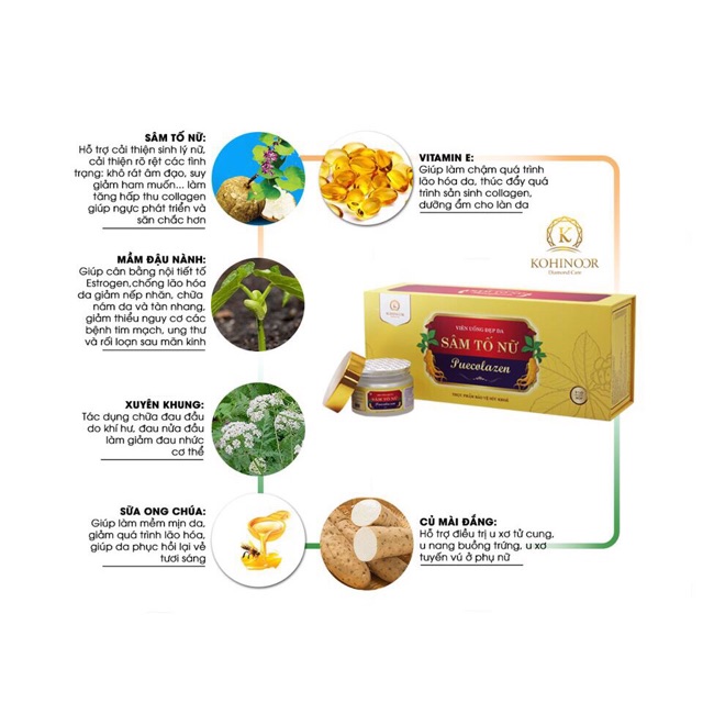 [MẪU MỚI NHẤT] Hộp 3 Lọ Viên Uống Đẹp Da Sâm Tố Nữ Cao Cấp Puecolazen Kohinoor Chính Hãng | BigBuy360 - bigbuy360.vn