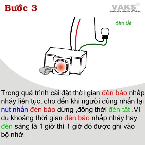 2 cái công tắc hẹn giờ lùi (đếm ngược) TPE TM3F  - 220V, 1000W - sx tại VN