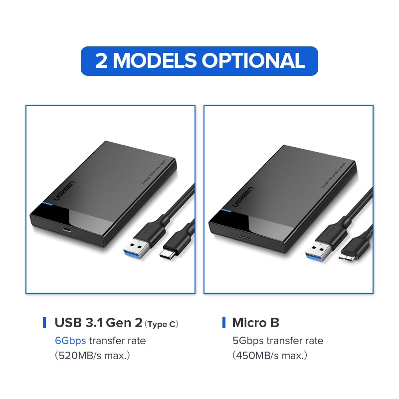 Hộp Đựng Ổ Cứng Hdd 2.5 Sata Sang Usb 3.0 | BigBuy360 - bigbuy360.vn