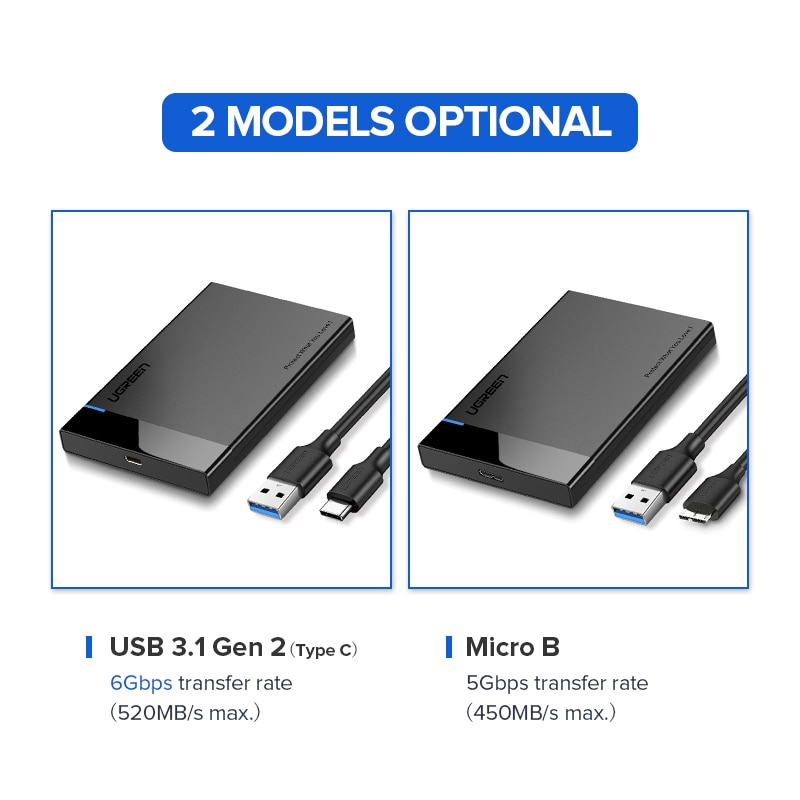 Hộp Đựng Ổ Cứng Hdd 2.5 Sata Sang Usb 3.0