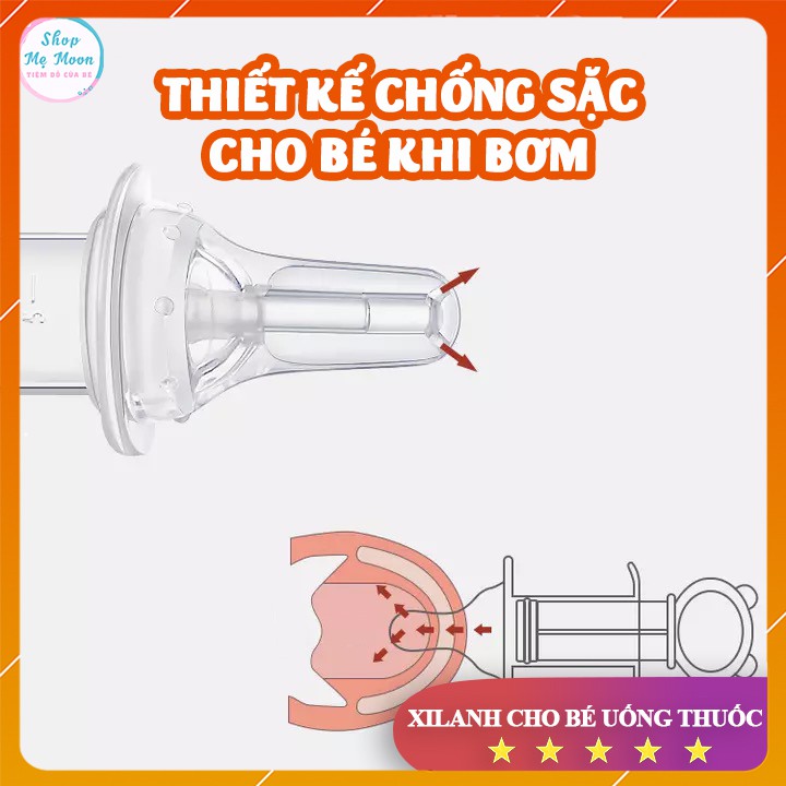 Dụng cụ ống bơm xilanh cho bé uống thuốc, sữa, nước hoa quả đầu silicon mềm