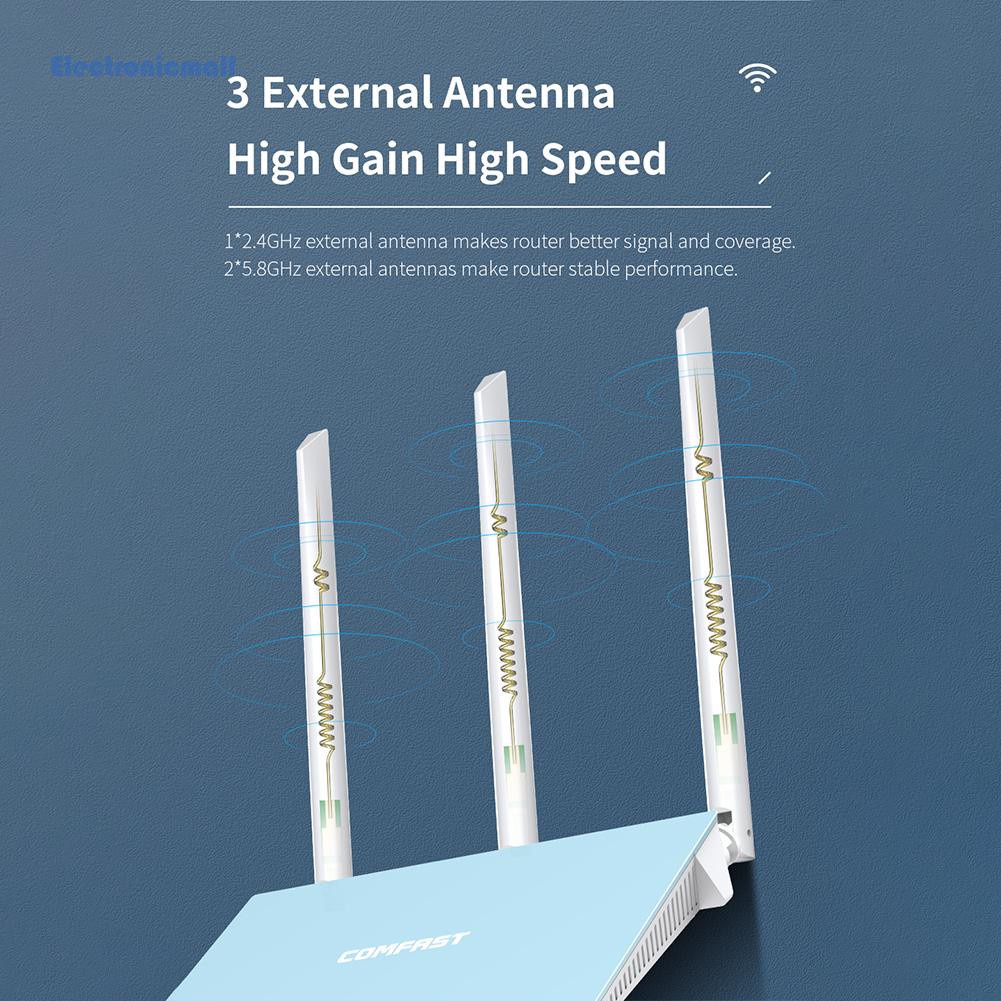 ElectronicMall01 COMFAST WR616AC 1200Mbps Wireless Router 2.4+5.8GHz WiFi Signal Extender