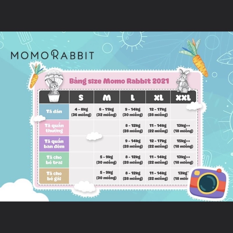 [BỈM MOMO RABBIT NỘI ĐỊA HÀN] BỈM DÁN/QUẦN S36/M32/L30/XL28