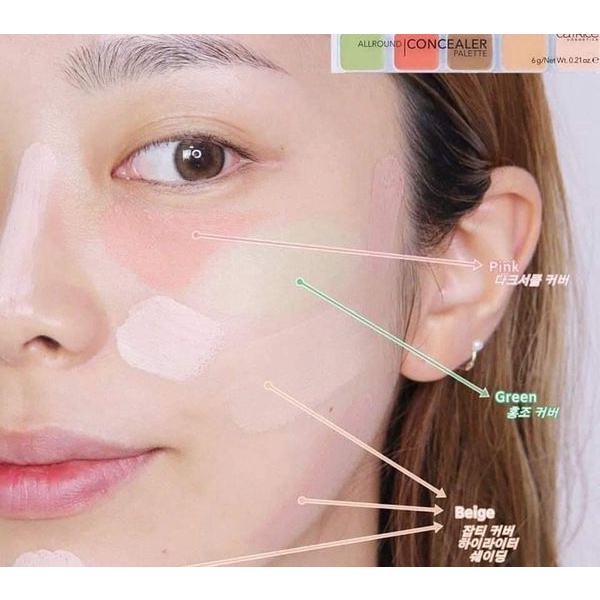 Bảng che khuyết điểm 5 ô CATRICE Allround Concealer Palette