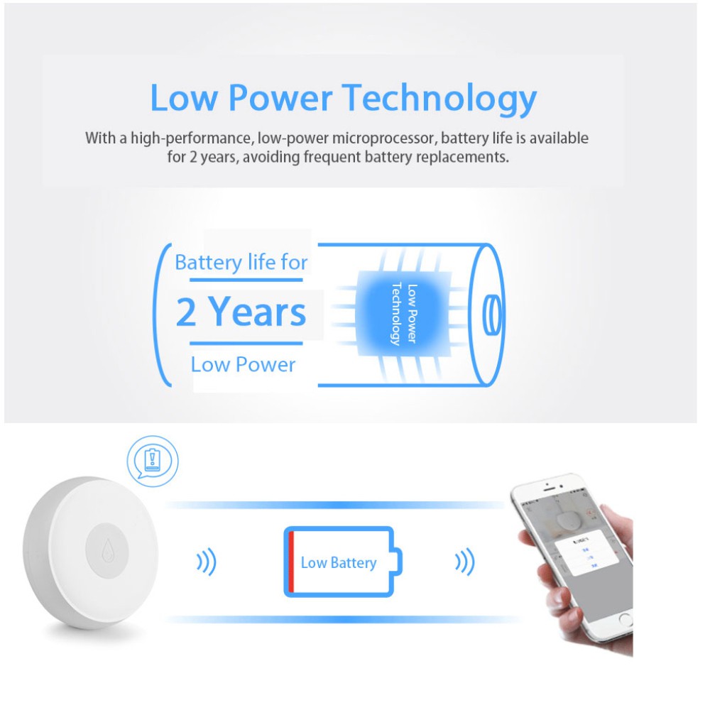 Thiết Bị Cảm Biến Rò Rỉ Nước Thông Minh Ewelink Zigbee