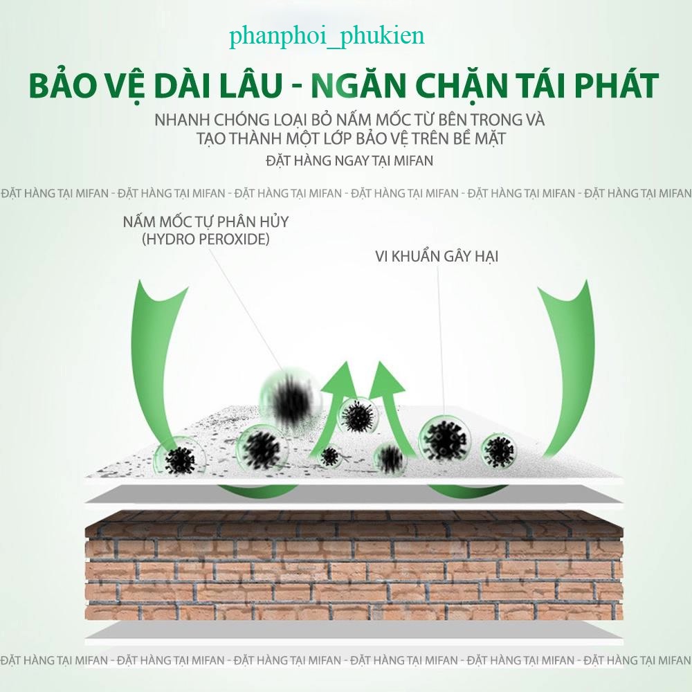 Dung Dịch Tẩy Mốc Tường SMART 1000ml - Tẩy sạch vết mốc lâu ngày trên tường, gioăng cao su, quần áo, chăn ga, đồ gỗ
