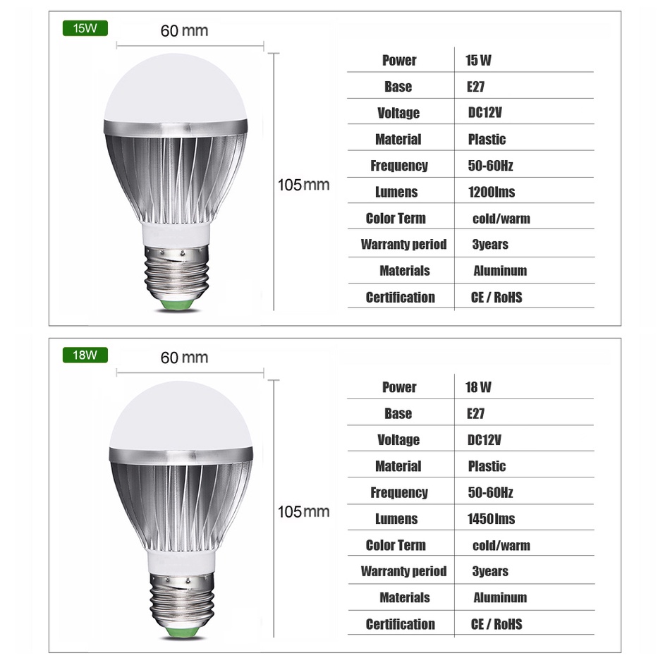 Bóng Đèn Led DC12V smd 2835 E27 3W 6W 9W 12W 15W 18W 12V Tiện Dụng