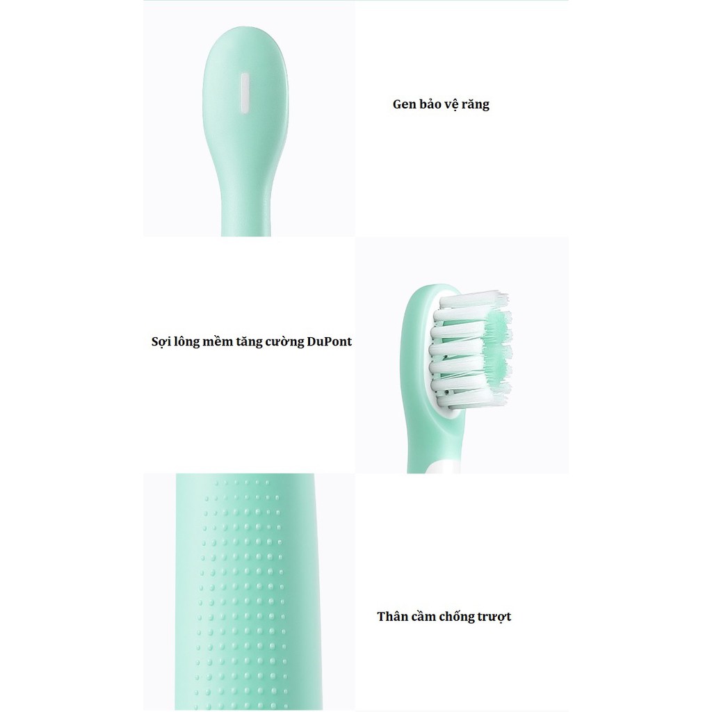 Bàn chải đánh răng thông minh cho trẻ em Xiaomi SOOCAS C1