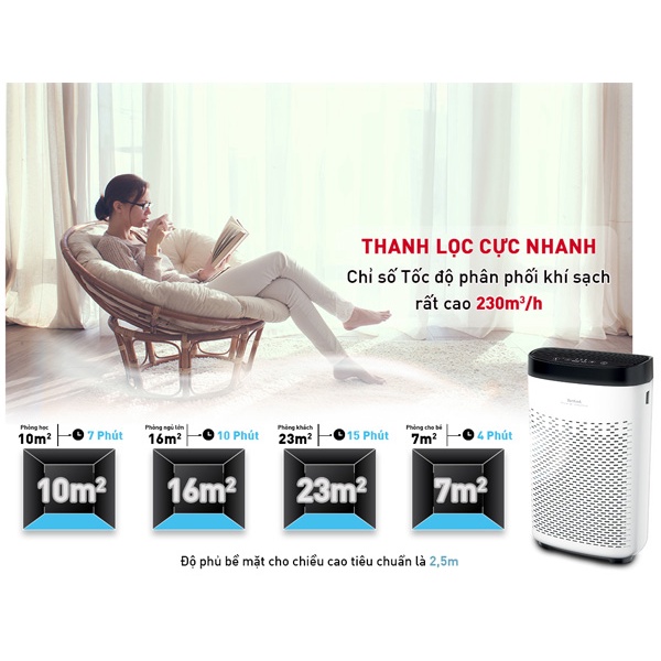 Máy lọc không khí Tefal 3 lớp màng lọc khử mùi, hút bụi mịn, lông động vật cho phòng 90m2 - HAPOS