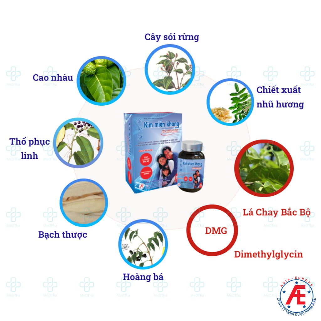 Kim Miễn Khang PLATINUM - Hỗ trợ Lupus Ban Đỏ, Vảy Nến, Chàm, Bệnh Tự Miễn, Điều Hòa Miễn Dịch (Lọ 30 viên) [Chính Hãng]