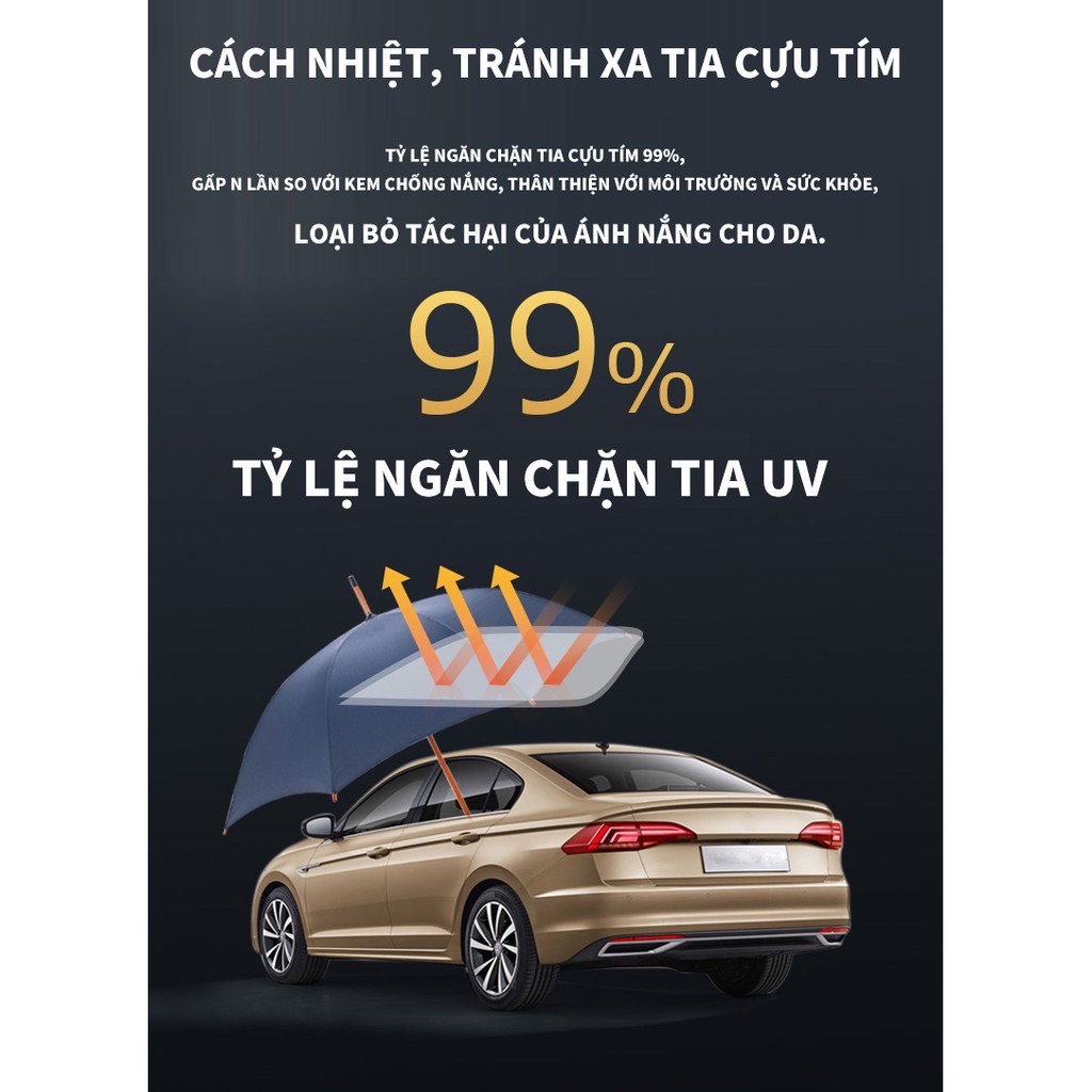 phim cách nhiệt cắt theo xe (COMBO siêu tiết kiệm)