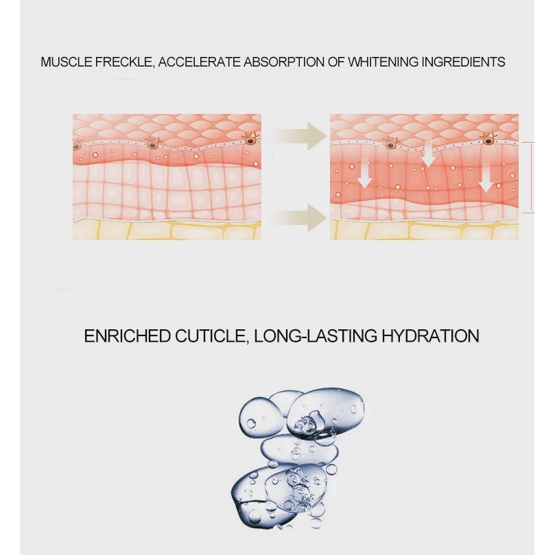 Tinh chất Ampoule Arbutin Niacinamide làm trắng da hiệu quả chuyên nghiệp