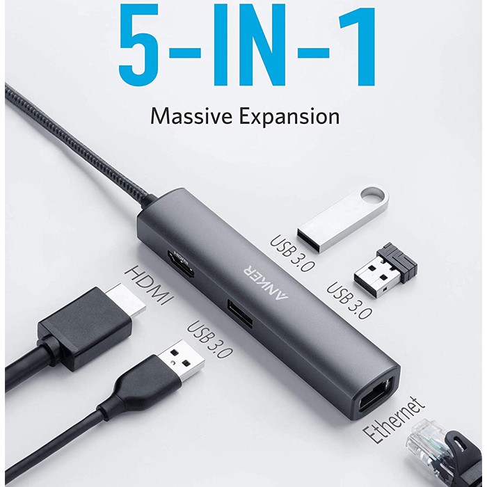 Hub chuyển đổi Anker PowerExpand + 5-in-1 USB-C Ethernet/Bộ Hub Anker A8365 6 in 1 Anker USB Type C 