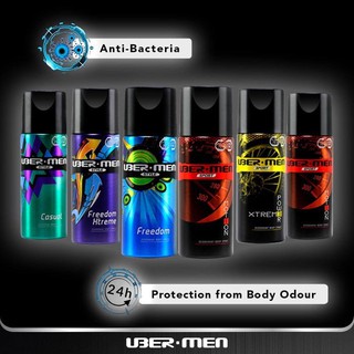 Xịt khử mùi toàn thân cho nam Ubermen Sport - 125ml