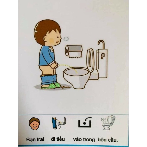 Học liệu 200 thẻ mở rộng câu