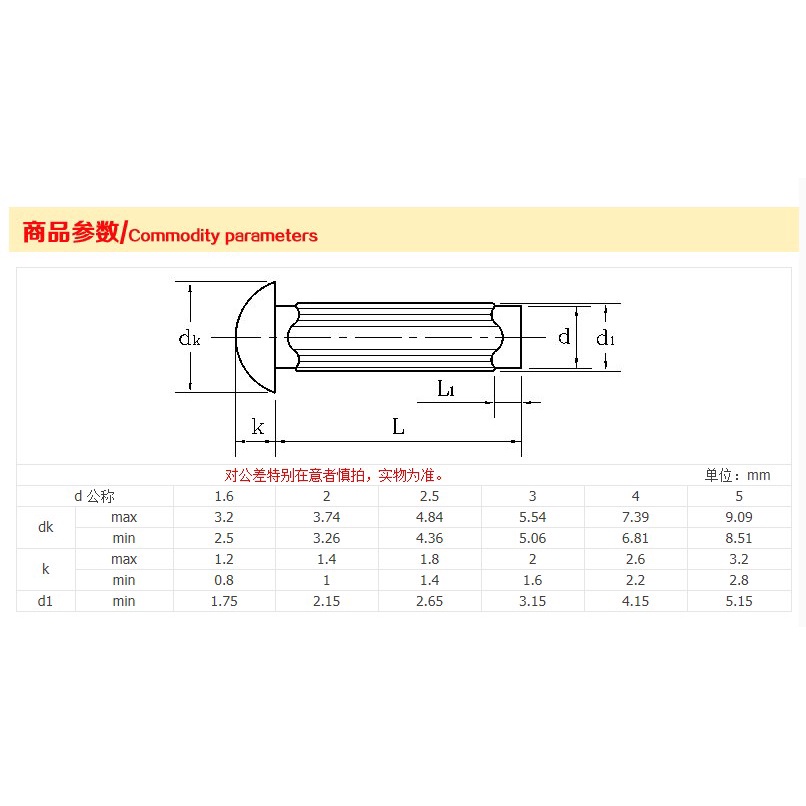 3344 >  GB827 Thép không gỉ 304 Đồng Nhôm Ký Đinh Tán Đinh Tán Knuled Biển Tên Thương Hiệu Đinh Tán Chắc Chắn