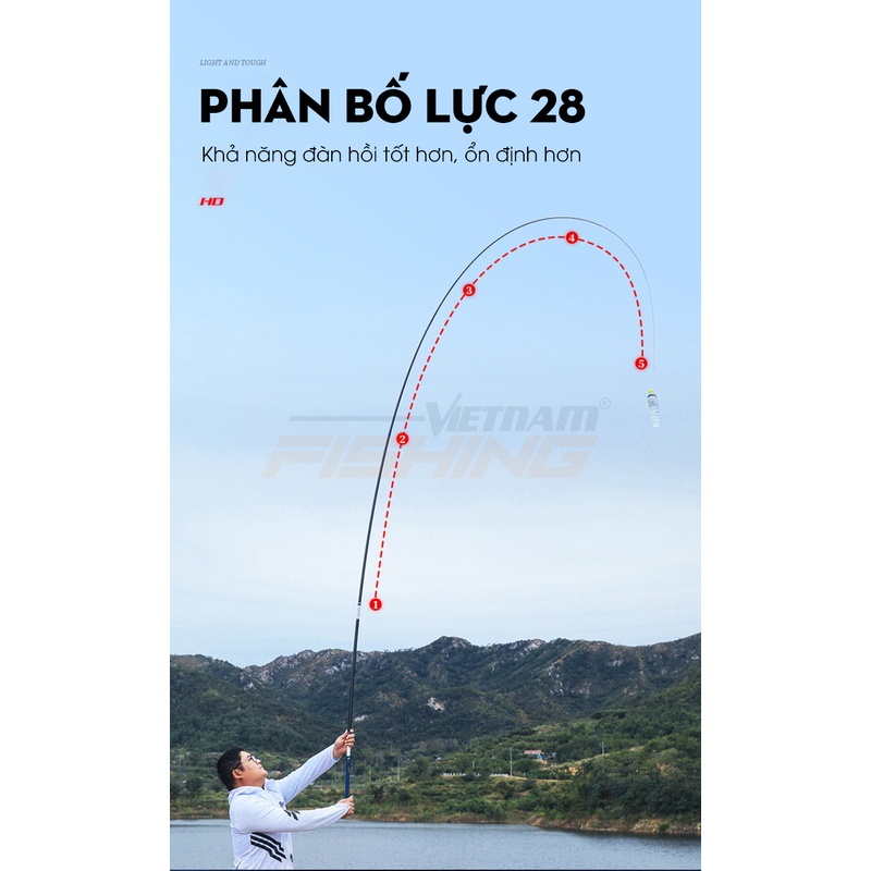 Cần câu HANDING Đại Long Ngư thế hệ 3