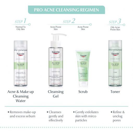 Nước Tẩy Trang Eucerin Pro Acne Solution Acne &amp; Make Up Cleansing Water (Cho Da Mụn) 200ml