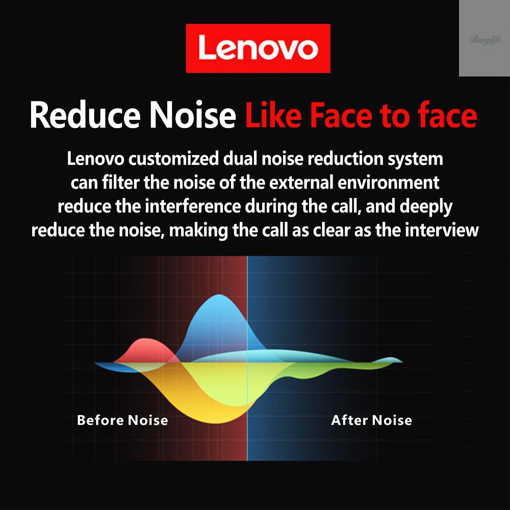 Tai Nghe Bluetooth Nhét Tai Chống Ồn Chất Lượng Cao Cho Lenovo Hx106 | BigBuy360 - bigbuy360.vn