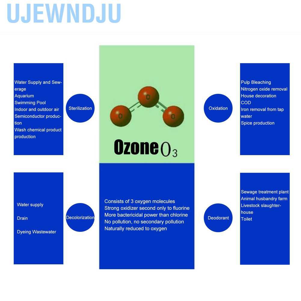 Máy Tạo Ozone Lọc Không Khí Công Nghiệp 15g