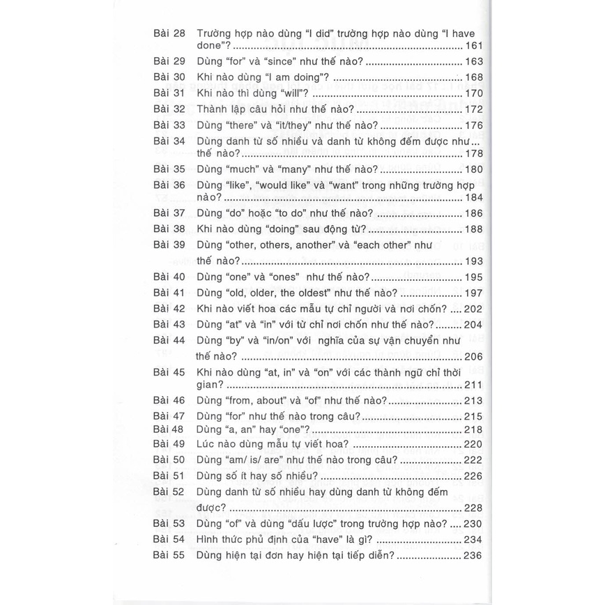 Sách - Các Lỗi Thường Gặp Trong Tiếng Anh