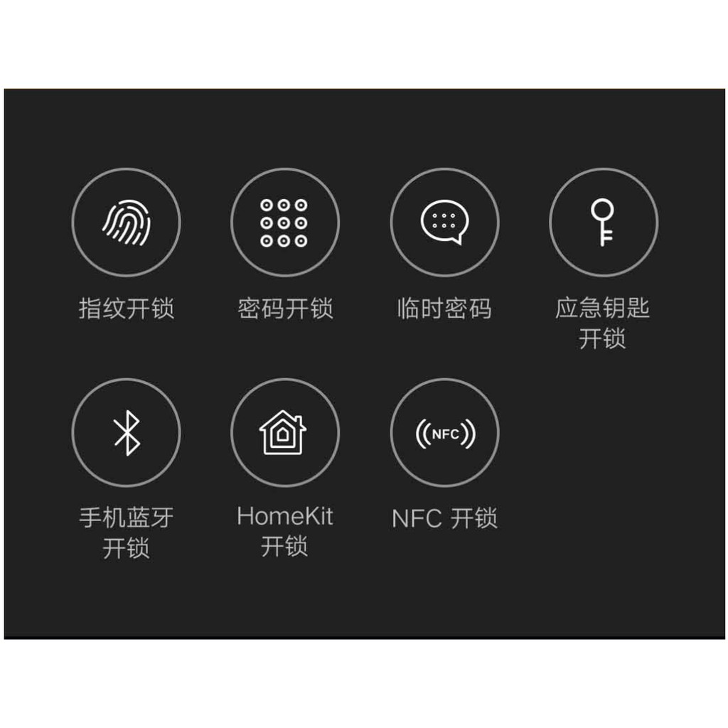 Khoá cửa thông minh có Apple Home kit tay đẩy kéo Xiaomi automatic intelligent door lock