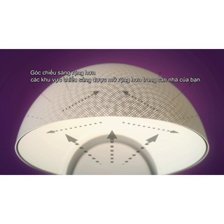 Bộ 2 bóng LED Bulb MyCare 10w e27