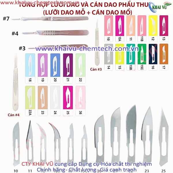 Hộp 100 LƯỠI DAO MỔ TIỆT TRÙNG phẫu thuật số 11 Doctor tặng kèm 1 CÁN DAO số 3