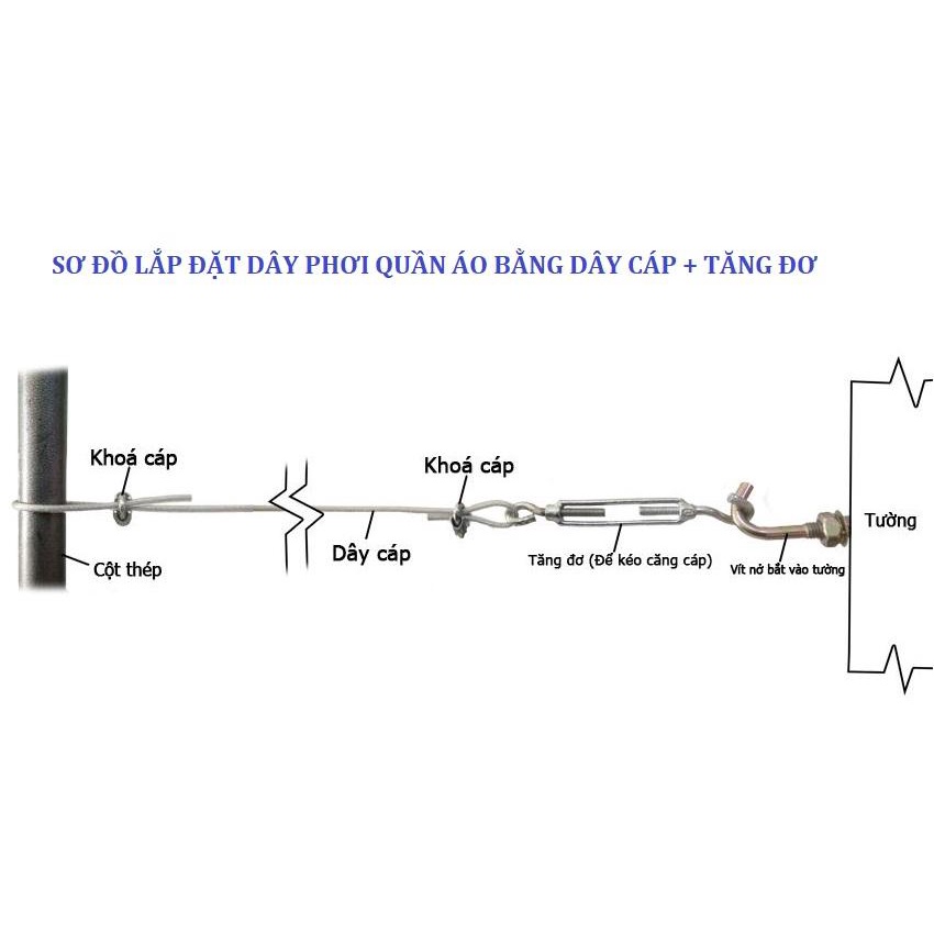 5m dây phơi cáp lụa bọc nhựa 5mm  shop bán combo đủ phụ kiện nên r